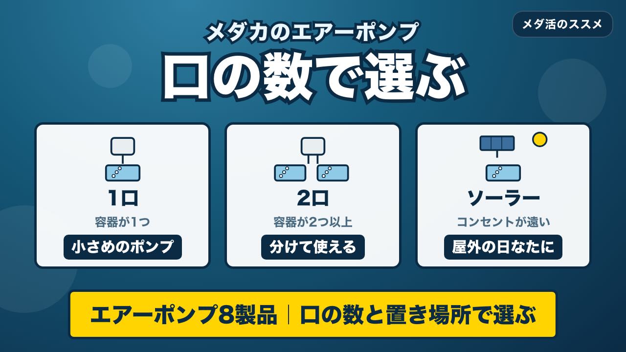 メダカ用エアーポンプの比較｜口の数と置き場所で選ぶ8製品