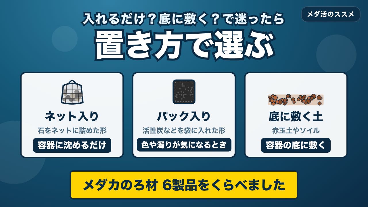 メダカのろ材を置き方で選ぶ 6製品の比較