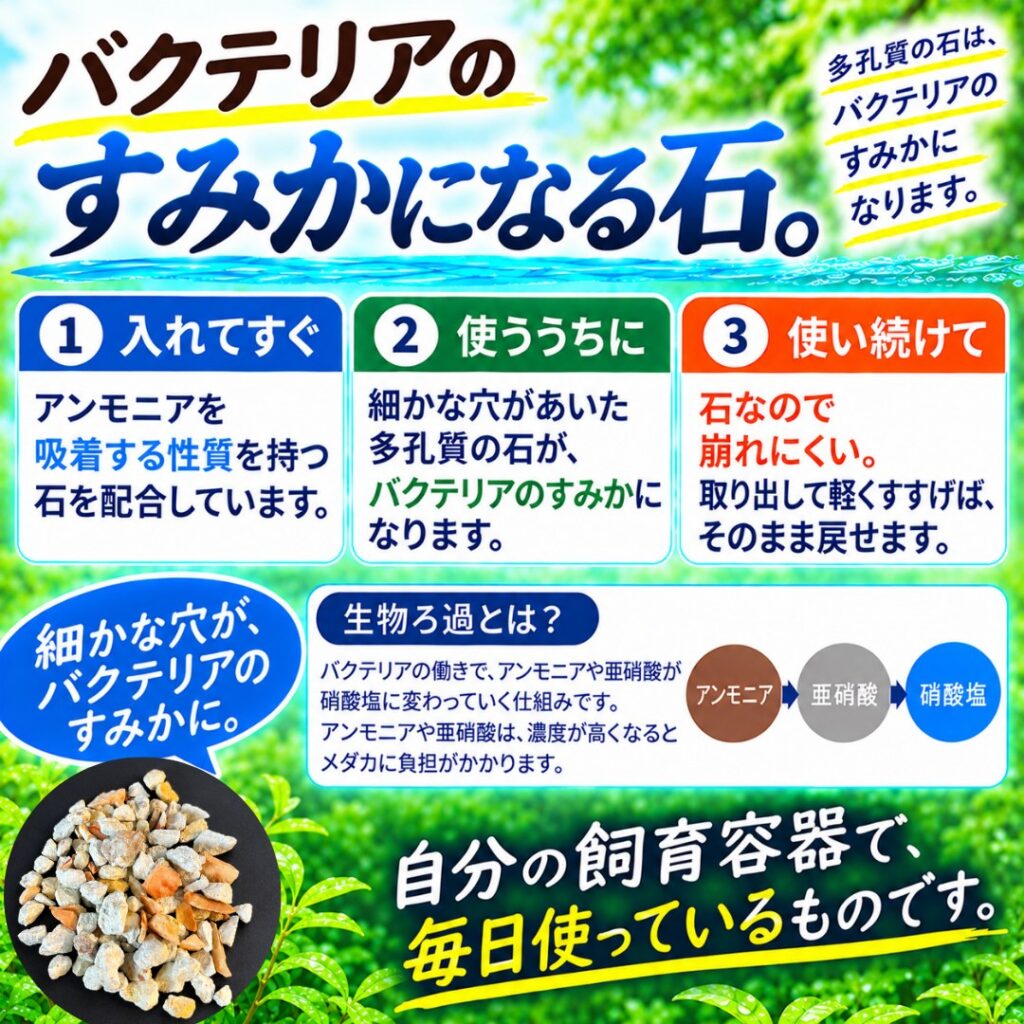 メダカのろ材 黒ネット入り アンモニアを吸着する性質を持つ石を配合